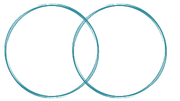 Logo estoy aqui